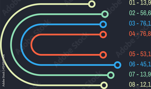 Data visualization with a colorful sankey diagram showing the flow and distribution of data with corresponding numerical values, ideal for reports and presentations