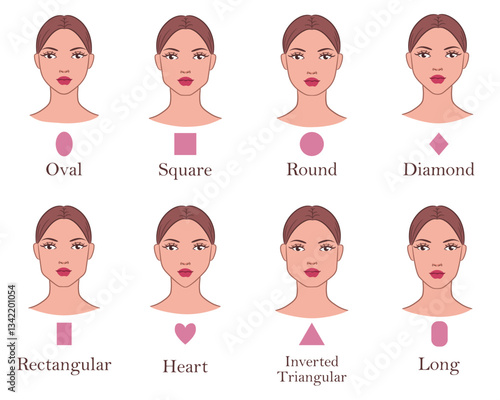 Vector cartoon illustrations showcasing different female face shapes, including oval, square, round, diamond, rectangular, heart, inverted triangular, and long. Minimalist line drawing. 