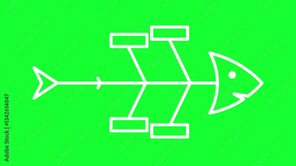 fish bone animated icon fish bone method 4k icon green screen