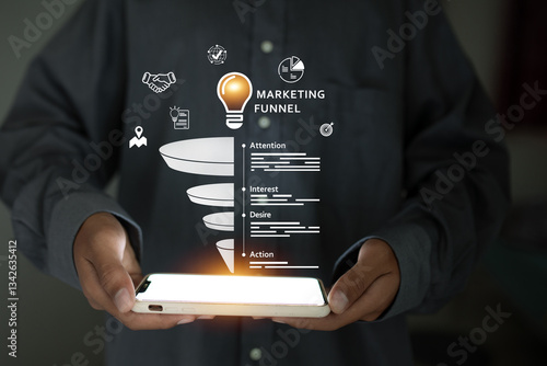 A person holding a smartphone displays a digital marketing funnel with steps like Attention, Interest, Desire, and Action.