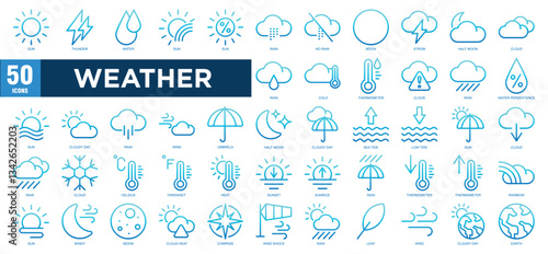 Photos Weather Gradient Icon Set