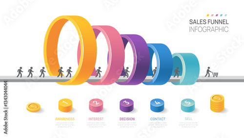 Sales funnel Infographic diagram template for business. Modern  arrow Timeline 5 step level, presentation vector infographics.