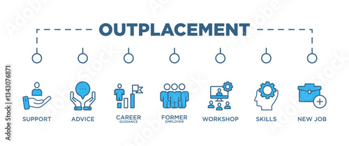  OUTPLACEMENT banner web icon vector illustration concept for product and service quality inspection with an icon of support, advice , career guidance, former employer, workshop, skills, new job, 