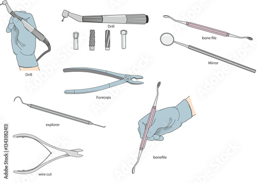 Dentistry tool