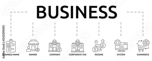 business banner with icon and keywords