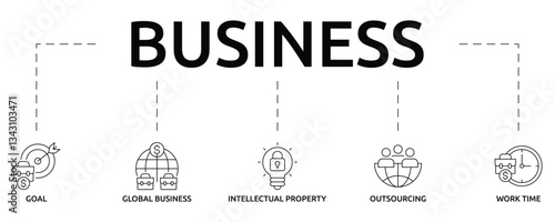 business banner with icon and keywords