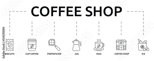 coffee shop banner with icon and keywords