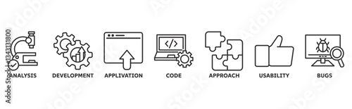 software testing banner web vector illustration concept with icons of analysis, development, application, code, approach, usability, bugs 