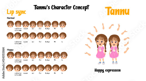Happy girl cartoon character | Little kid lip sync, face expression & hand gesture