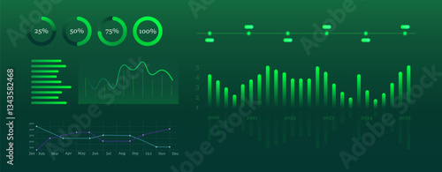 Data visualization dashboard. Green circular progress indicators, bar and line charts, timeline, and statistical graphs on a dark background. Business intelligence, financial analysis, market trends