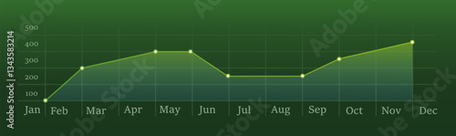 Monthly performance chart. Blue line graph with data points displaying statistical trends and fluctuations over the year on a dark background. Business analytics, financial forecasting market research