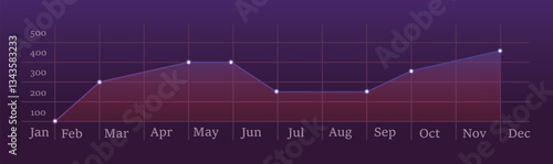 Monthly performance chart. Blue line graph with data points displaying statistical trends and fluctuations over the year on a dark background. Business analytics, financial forecasting market research