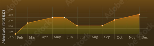 Monthly performance chart. Blue line graph with data points displaying statistical trends and fluctuations over the year on a dark background. Business analytics, financial forecasting market research