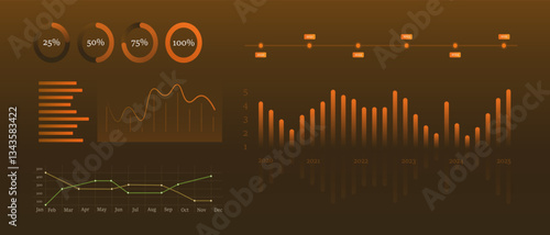 Business analytics dashboard. Circular progress indicators, bar and line charts, timeline, and statistical graphs on a dark background. Data visualization, financial analysis, performance tracking