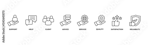 Customer care banner web icon vector illustration concept for customer support and telemarketing service with an icon of help, client, advice, chat, service, reliability, quality, and satisfaction