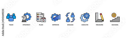 Change management banner web icon vector illustration for business transformation and organizational change with team, strategy, plan, improve, engage, execute, measure, and success icon
