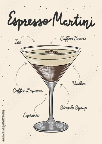 Advertising recipe poster with alcoholic drink and ingredients, Espresso Martini cocktail, beverage with lettering, wall decoration, prints, menu design. Hand drawn typography with sketches. 