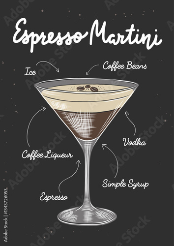 Advertising recipe poster with alcoholic drink and ingredients, Espresso Martini cocktail, beverage with lettering, wall decoration, prints, menu design. Hand drawn typography with sketches. 
