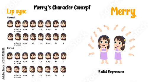 An excited cartoon little girl vector. Girl lip sync set for animation. Girl face expression vector. Little girl cartoon character vector & illustration.