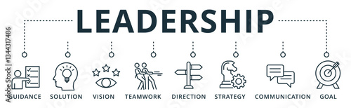 Leadership banner icon guidance, solution, vision, teamwork, direction, strategy, communication and goal vector illustration concept