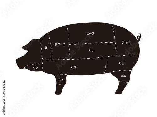 黒いシルエットで白い点線で表現された豚肉の部位のイラスト