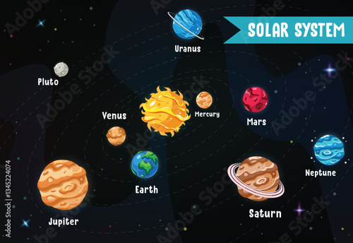 Solar system chart clipart design. Solar system planets for elementary educational learning clip art space infographic information concept design vector illustration.
