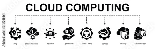  Cloud Computing