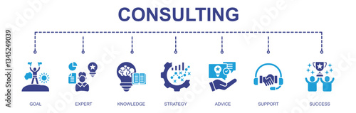 Consulting 