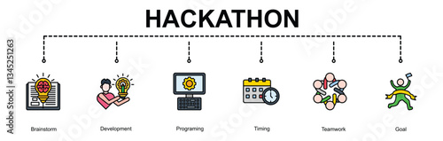  Hackathon 