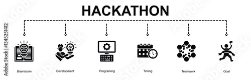  Hackathon 