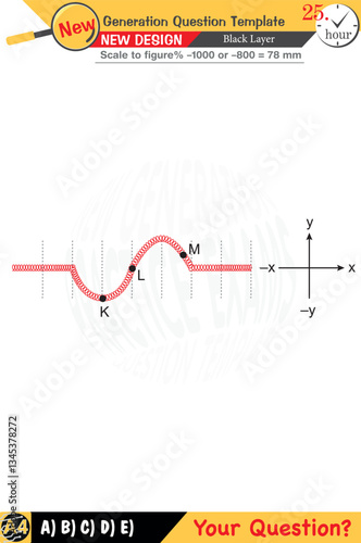 2026, Physics, Physical concepts, High school, middle school, exam question template, numerical lessons, verbal lessons, Next generation problems, for teachers, editable, black layer, eps