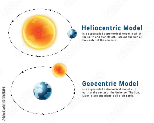Heliocentric model chart clipart design. Geocentric model and heliocentric model infographic in solar system clip art for outer space science education vector illustration. 
