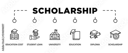 SCHOLARSHIP banner web icon vector illustration concept for product and service quality inspection with an icon of education cost, student loan, university, education, diploma, scholarship, 