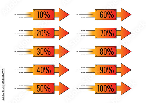 10-100 percent set. 10-100 percentile concept with arrows