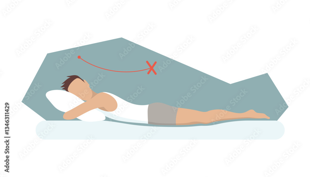 Incorrect sleeping body posture. Not healthy sleeping position spine in various mattresses and pillow. Caring for health of back, neck. Vector illustration