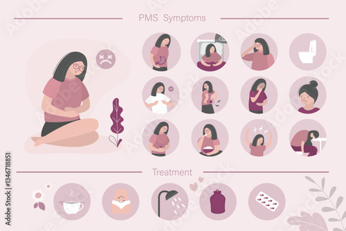 Menstrual pain. PMS symptoms and treatment, infographic, horizontal banner. Women abdominal pain and headache. Menstruation cycle, infographic. Unhappy girl sitting,