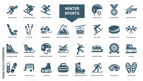 winter sports icons collection, equipment activities safety warnings, avalanche ski warning poles lift snowmobile