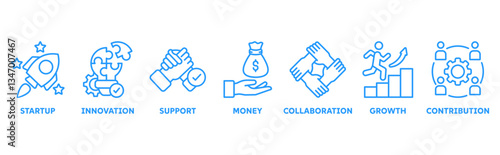 Crowdfunding icon set illustration concept with icon of startup, innovation, support, money, collaboration, growth, contribution 