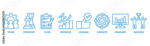 Change management icon set illustration concept business transformation and organizational change with team, strategy, plan, improve, engage, execute, measure, and success icon 