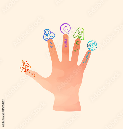 The Five Elements on a Fingertips Vector Diagram