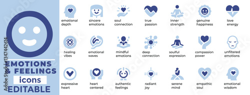 Expressive emotions and feelings vector set perfect for branding, storytelling, and design  High quality and fully editable