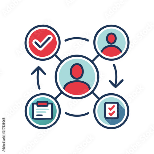 Peer Review Process in Online Courses with Connected Elements  
