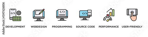 MOBILE FIRST banner web icon vector illustration concept with icon of  development, webdesign, programming, source code, performance, user-friendly,
