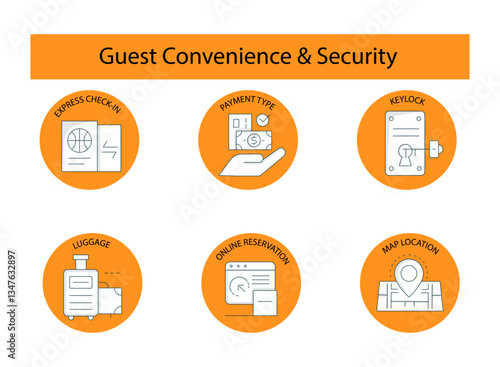 Guest Convenience & Security – Enhancing Travel Experience with Smart Services