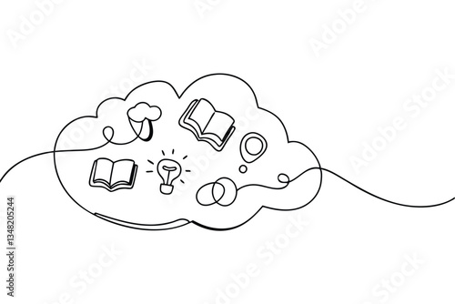 Creative Ideas Cloud Books, Knowledge, Innovation, and Learning