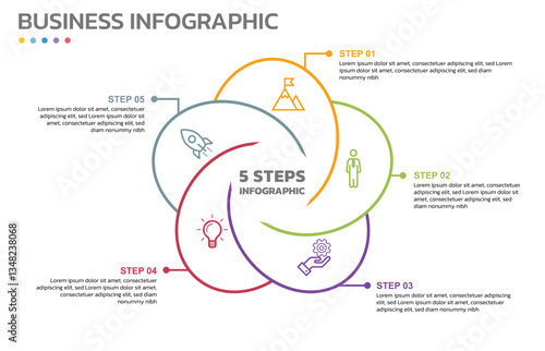 Visual data presentation. Cycle diagram with 5 options. Pie Chart Circle thin line infographic template with 5 steps, options, parts, segments. Business concept. Editable pie chart with sectors.