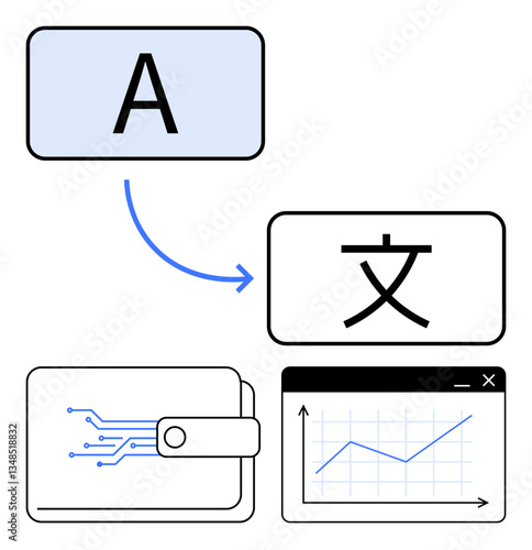 Letter A converting to a Chinese character through arrow, digital wallet icon and data graph chart below. Ideal for language, technology, fintech, analytics, globalization, communication, flat simple
