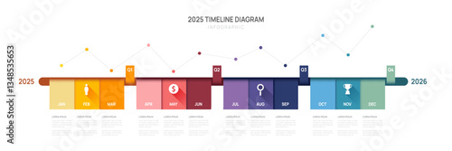 Infographic 2025 Timeline diagram calendar with gantt chart template for business. presentation vector infographic.
