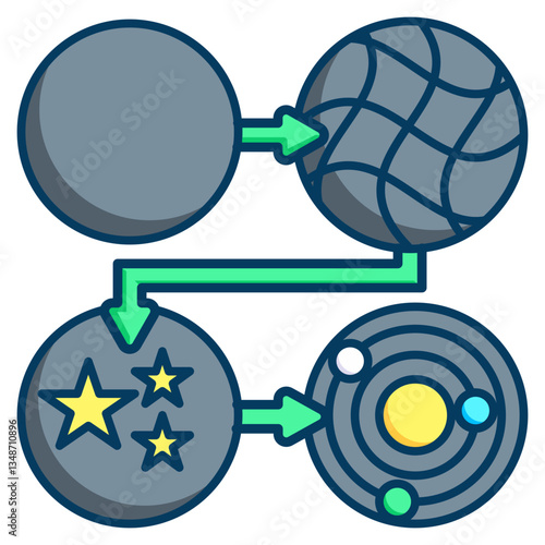 Inflationary Universe