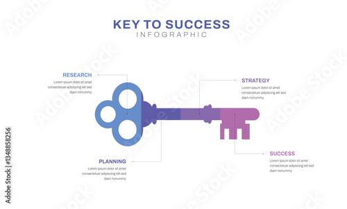 Key to Success Infographic Concept,. Strategy, Planning , Research, Success Business Marketing Idea Step